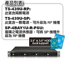QNAP TS-439U-RP
